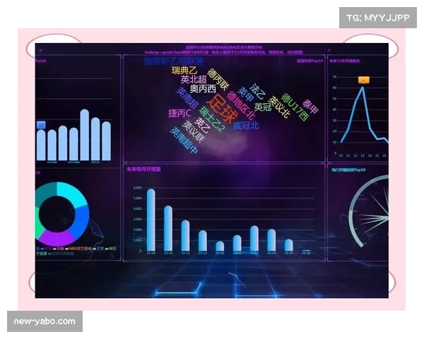 体育赛事运营团队利用大数据精准评估品牌曝光效果的新途径