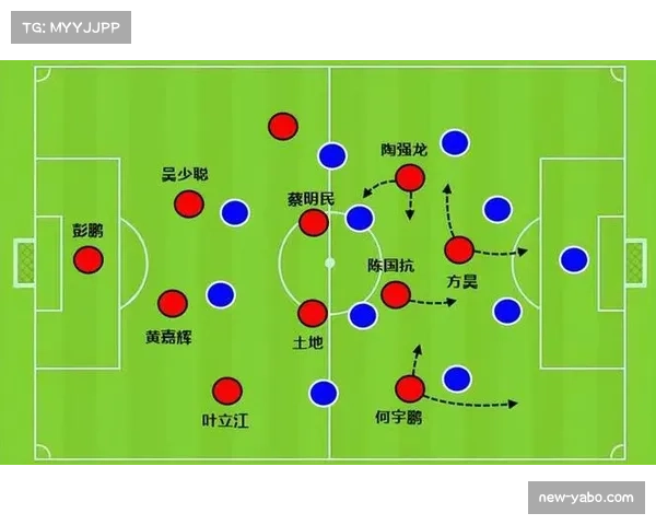 前场逼抢与反击效率演变 攻防转换速度成为球队胜负关键影响因素