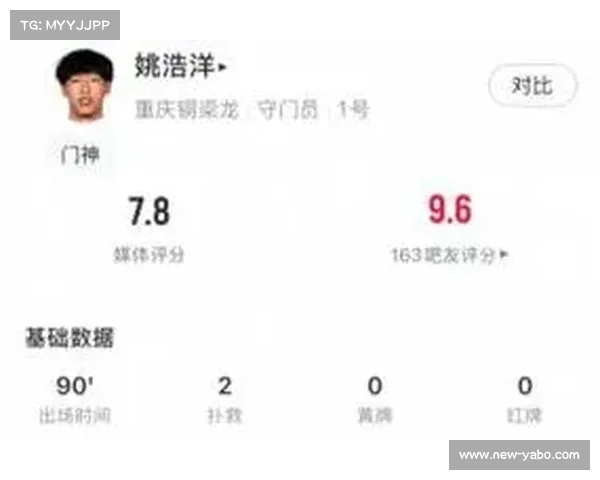 重庆铜梁龙门将姚浩洋表现神勇 多次关键扑救力保球门不失